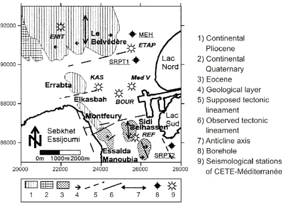 Figure 2: Simplified structural map of Tunis site  and location of the seismological stations