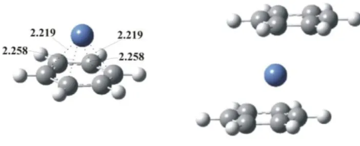 FIGURE 6.  Structures of Ni + (benzene) n  (n = 1,2)  cluster as reported by (Jaeger et al., 2004)