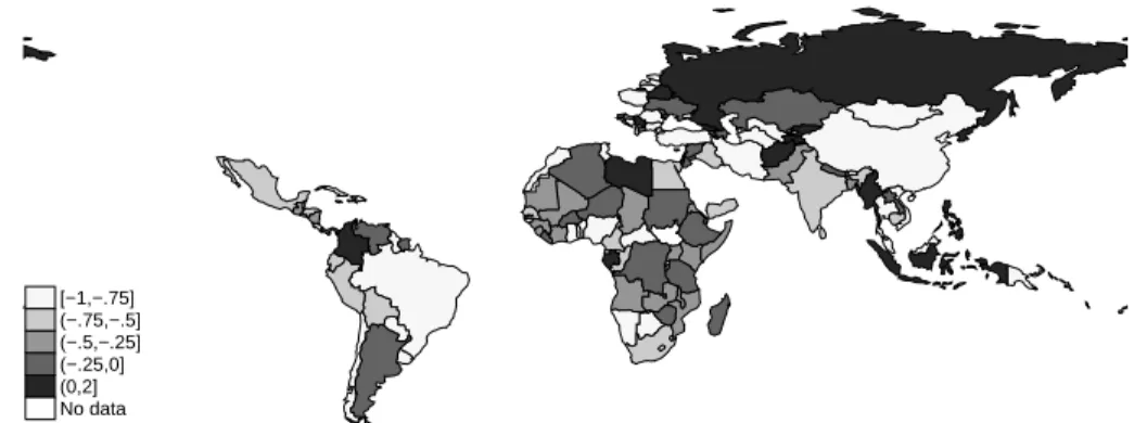 Figure 3. : Relative variation of the probability of receiving food aid from the EU