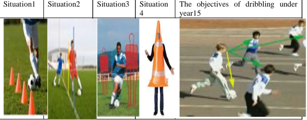 Fig1 the different forms and volumes of The delimiters used in training and tests  soccer