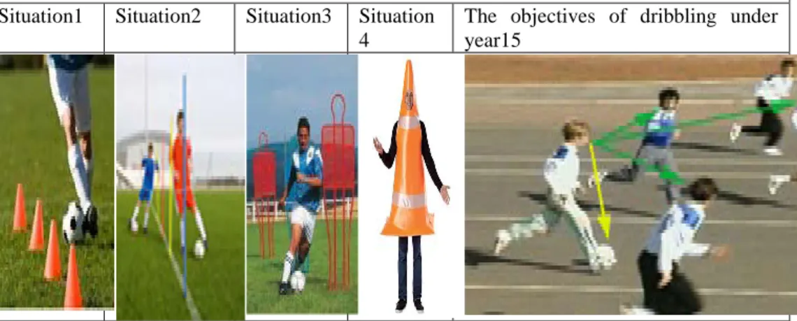 Fig1 the different forms and volumes of The delimiters used in training and tests  soccer 