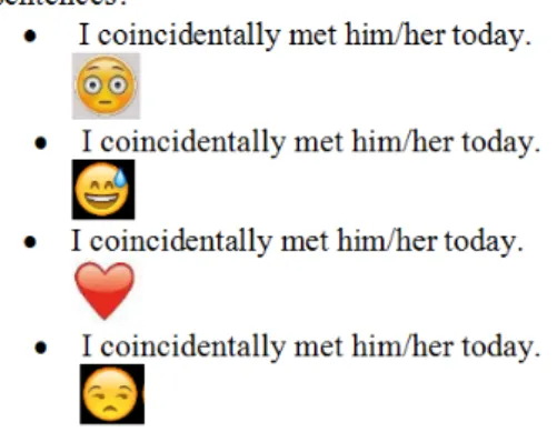 Figure 16. different interpretations of Emoji 
