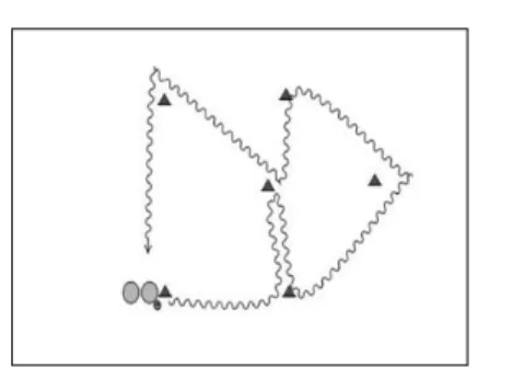 Figure 3 | We make more accurate the ways  for controlling the ball and  evading. Four players with balls
