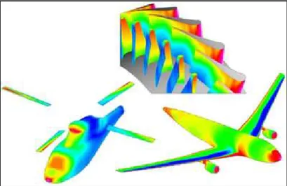 Fig. 1.6 – Résultat de simulations eﬀectuées avec elsA