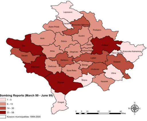Figure 3: Bombing Intensity- NATO bombing Days across Municipalities
