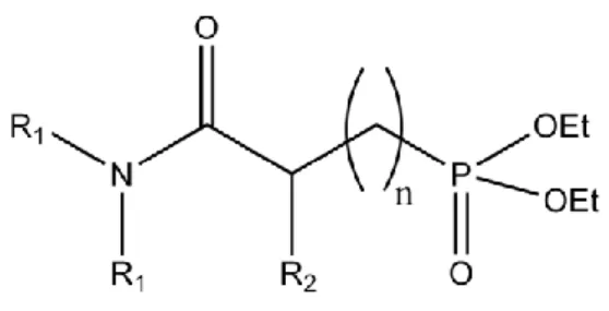 Fig. 1. Amidophosphonate-based extractant molecules investigated in this study. R2 = methyl, n = 0 