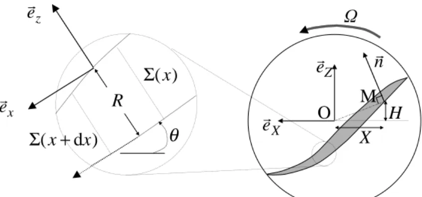 FIG. 1. Bonamy, Phys. Fluids