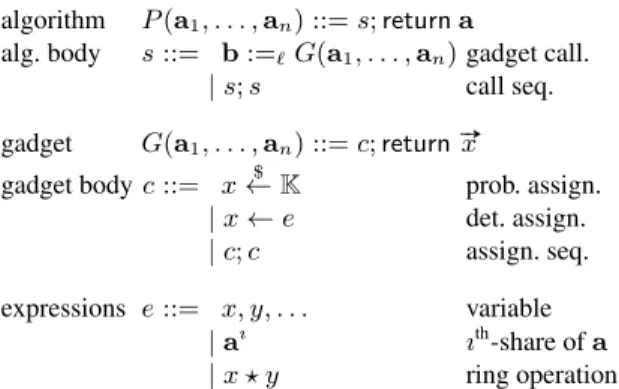 Fig. 1: Syntax of masked algorithms