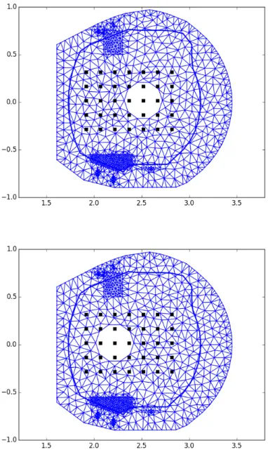 Figure 4: Examples of precomputed meshes for WEST. The limiter is repre- repre-sented