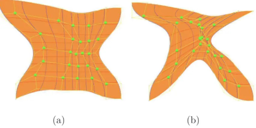 Fig. 2. Examples of B-spline surface constructed by discrete Coons method: (a) example without self-intersection
