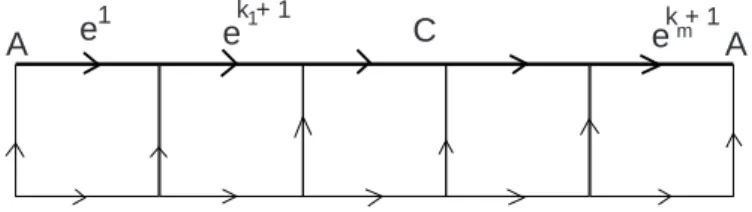 Figure 10: An impossible circuit