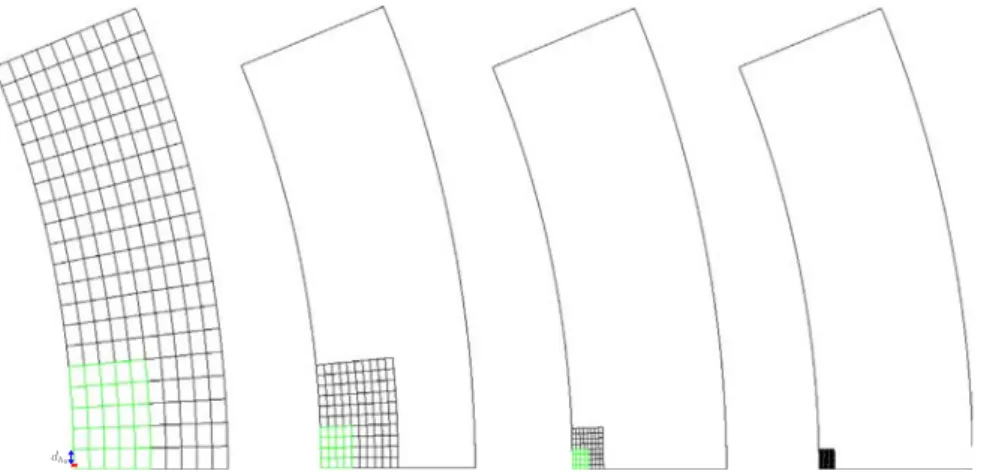 Fig. 8. Example of nested structured meshes generated automatically thanks to the ZZ a posteriori error estimator – a ¼ 0:25 – reﬁnement ratio r ¼ 2 – 2Dðr;hÞ plane strain model.