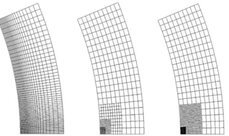 Fig. 12. Examples of meshes used in the comparison study: global h-adaptive mesh (left), nested LDC meshes with h 0 ¼ h i =2;l  ¼ 3 and r ¼ 2 (middle) and nested LDC mesh with h 0 ¼ h i =2;l  ¼ 2 and r ¼ 4 (right).