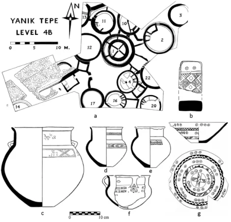 Fig. 2 – Yaniktepe.