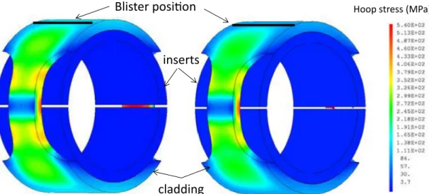 Fig. 2. Hoop stresses calculated at failure time during the PROMETRA test 2468 (left: friction coef ﬁ cient 0.1, right: friction coef ﬁ cient 0.4).
