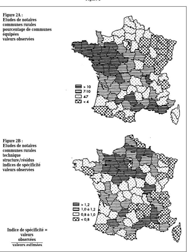 Figure 2 Figure 2A : Etudes de notaires communes rurales pourcentage de communes équipées valeurs observées Figure 2B : Etudes de notaires communes rurales technique structure/résidus indices de spécificité valeurs observées Indice de spécificité = valeurs