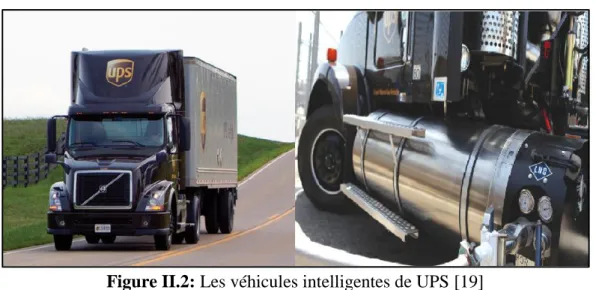 Figure II.2: Les véhicules intelligentes de UPS [19] 