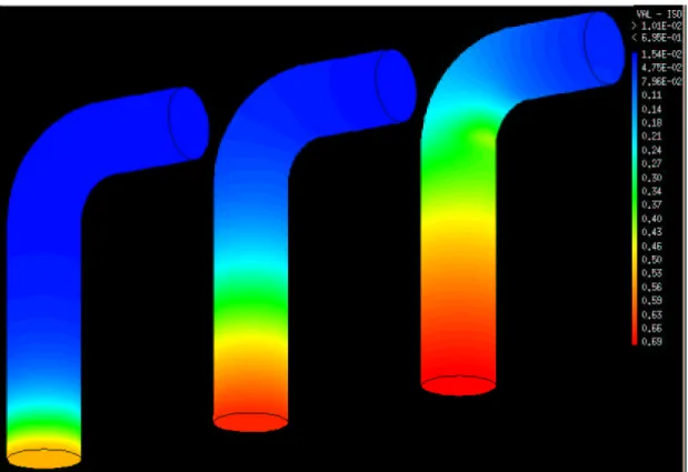 Fig. C.2. Void fraction at time 24, 48, 72 ms