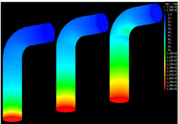 Fig. C.4. Relative velocity at time 24, 48, 72 ms