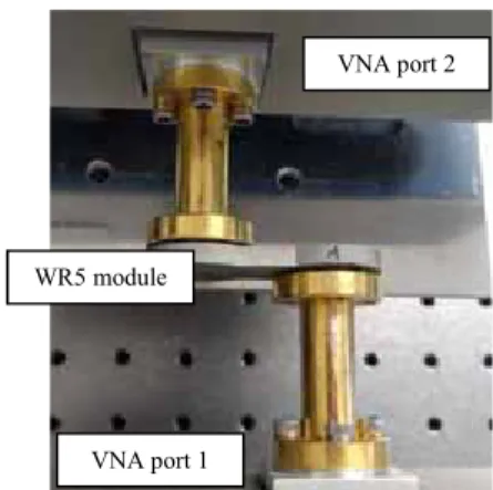 Fig. 2.  Picture of the back-to-back WR5 module measurement  