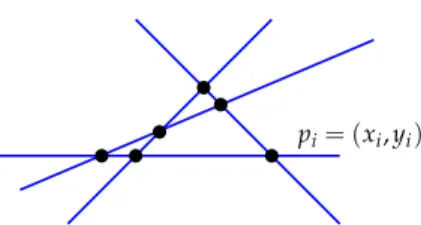Fig. 2 m = 4 generic lines in the plane