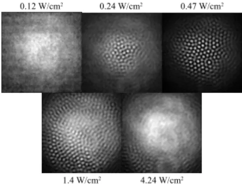 Fig. 3 Behavior of electronic patterns versus pump intensity.