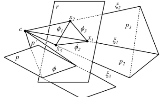 Figure 5: Dual line projection. See text for details.