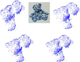 Figure 6: Metric reconstructions of a Teddy bear using (top) Aqc-2 with 7 and 20 input images, and (bottom) Aqc-2 and Aqc-1 with 196 input pictures