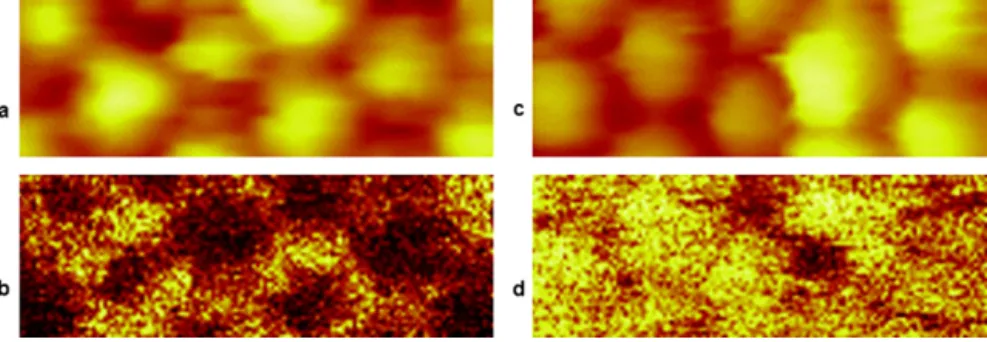 Fig. 3. High-resolution STM height images (upper images, a and c; image size: 26 nm × 10 nm; set-point I T = 3 