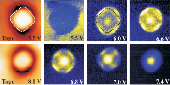 Fig. 4. STM topographic images and photon maps of an Ag particle on MgO/Mo(001) taken as a function of sample bias (I T = 1 nA, 8 nm × 8 nm)