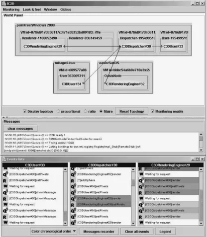 Fig. 7. General view of what IC2D displays when an application is running