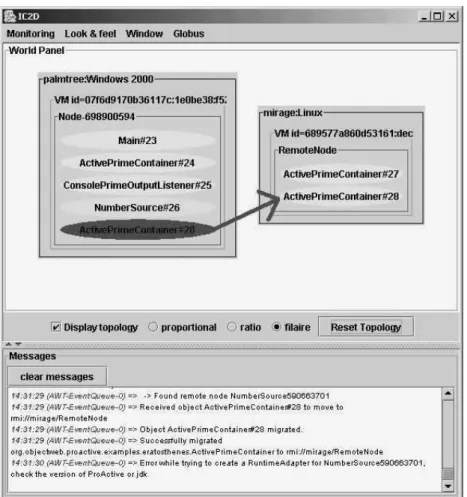Fig. 8. Drag-and-drop migration of an active object