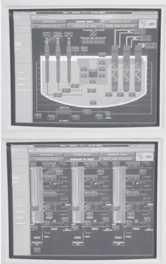 Fig. 8 Examples of computerized boards on operator console