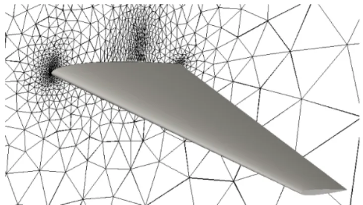 Figure 1. Wing shape and mesh in the symmetry plane.