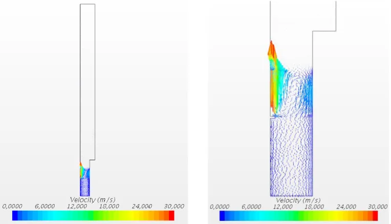 Fig. 7 Velocity distribution on the total height of the M-TT (left) and zoom on the nozzle (right) 