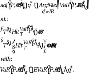 Figure  1  represents  the  minimum  adjustments  (absolute  errors)  to  be 