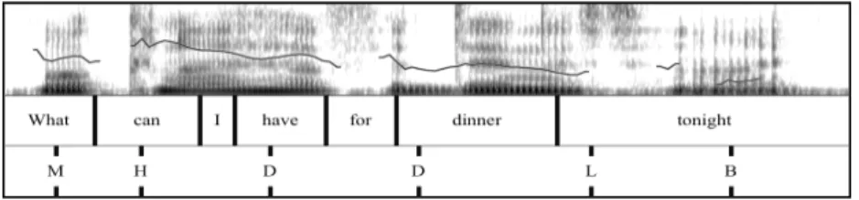 Figure 10: Native speaker (ENEN_M04_T32) 