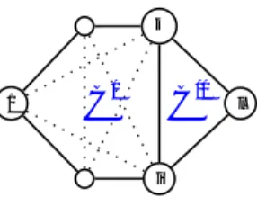 Figure 9: Cycle with chord {i, j} and 1 &lt; i &lt; l &lt; j ≤ m.