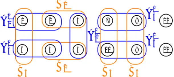 Figure 13: Two cyclic intersecting sequences of length 6 and 4.