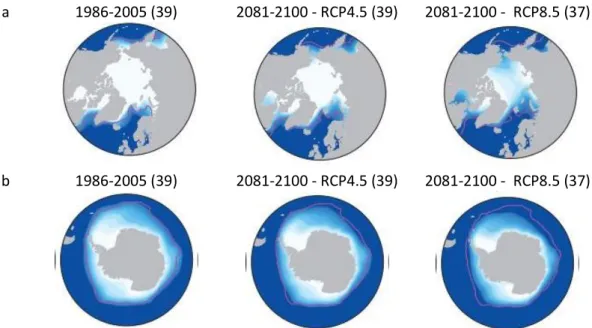 Figure 1.10. : Evolutions de l’étendue de la glace de mer en hiver en Arctique (a) et en Antarctique (b) par rapport  à la période de référence de 1986-2005