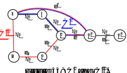 Figure 34: C linked to e ′ 1 by an edge.