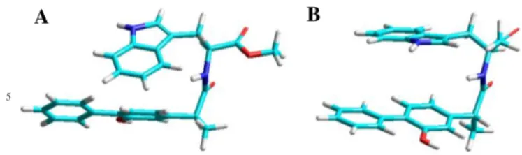 Figure  6.  Geometry  optimized  (HyperChem  Release  8.0.3  for  Windows  Molecular Model System, PM3) structure for (S,S)-1 (A) and (S,R)-1 (B)