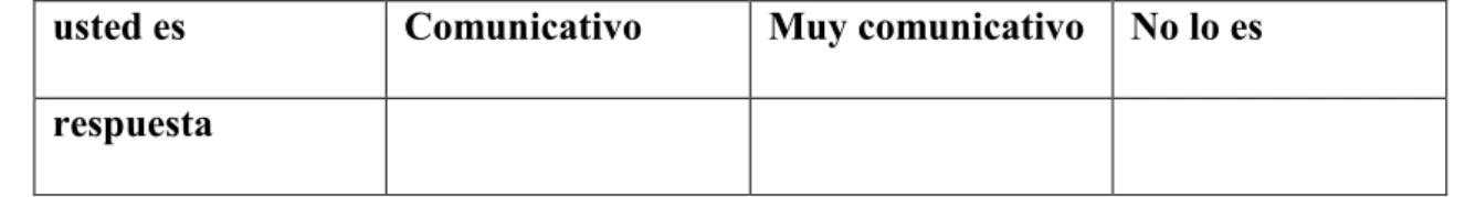 Tabla 3: medios de comunicación  