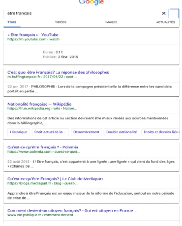 Figure 4.1 : Page  du moteur de recherche Google consacrée au débat sur l’identité 
