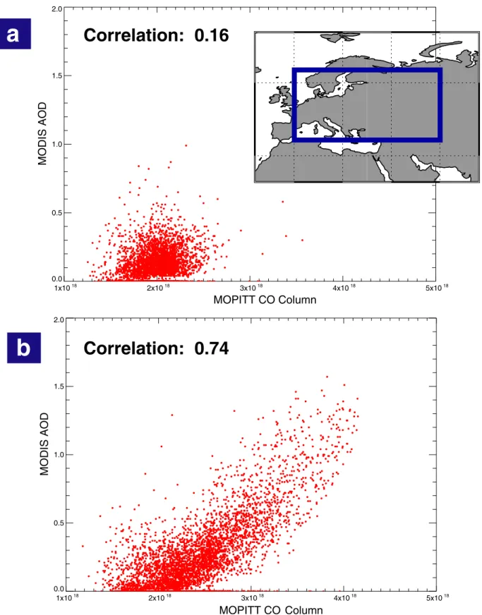 Figure 10. Good correlation is seen between the fire regions and areas of high aerosol and CO loading