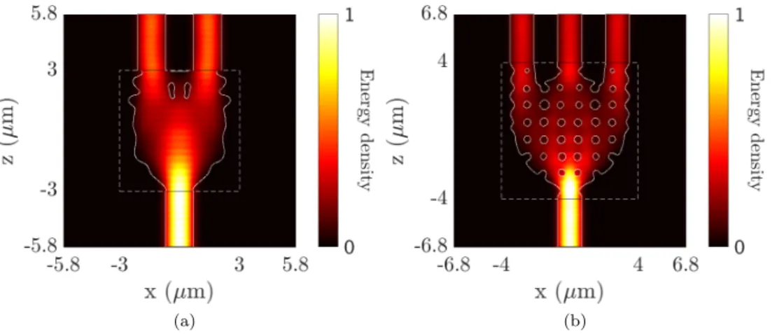Fig. 6: Two and three channels power splitters. The power splitting ratio is 49 %-49 % in (a) and 32 %-33 %-32 % in (b)