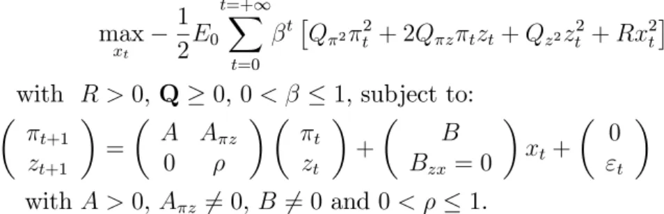 Table 1: New-Keynesian Phillips curves parameters and welfare pref- pref-erences, = 0:99, = 0:1275, " = 6.