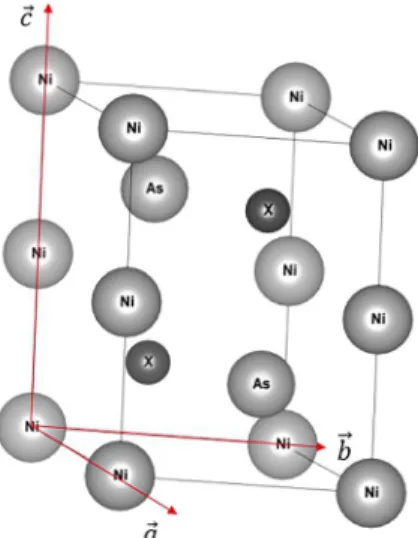 FIG. 6. Reduced lattice of the NiAs hexagonal structure. The atom position marked by X corresponds to (2d) sites