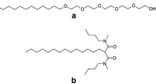 FIG. 1: Molecular structures of C 12 E 5 (a) and DMDBTDMA (b).