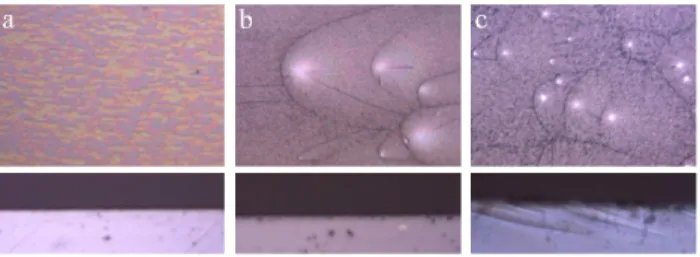 FIG. 3: Microscope images ( × 10) taken at (a) v = 120 ± 20 m.s −1 , K 2 /E = 1 kJ.m −2 (b) v = 260±30 m.s −1 , K 2 /E = 2 kJ.m − 2 (c) v = 650 ± 100 m.s − 1 (K 2 /E = 7 kJ.m − 2 )